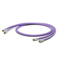 Oyaide PA-02 TR V2 или TX V2