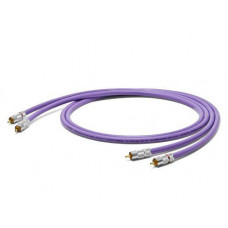 Oyaide PA-02 TR V2 или TX V2