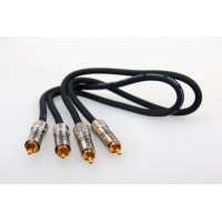 Perfect Sound Interconnect