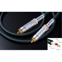 ADL (by Furutech) Alpha Line 2 (1.0m)