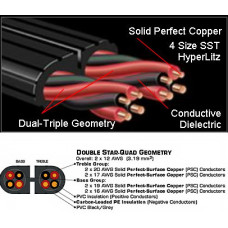 Audioquest Rocket 44 в бухте