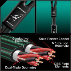 Audioquest Rocket 88