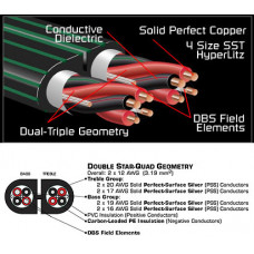 Audioquest Rocket 88 в бухте