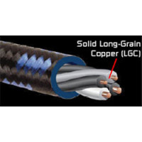 Audioquest Type 4 в бухте