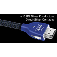 Audioquest Vodka HDMI (0.6-16m)