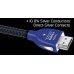 Audioquest Vodka HDMI (0.6-16m)