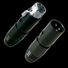 Audioquest XLR Connectors