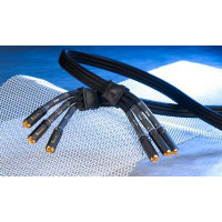 Platinum Cinch-RGB, 1-15m