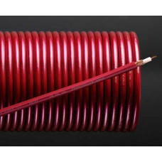 Furutech FC-61 (Red)