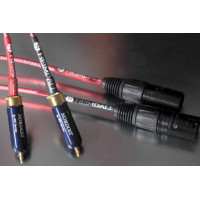 Nordost Heimdall 2 (0.6-6m)