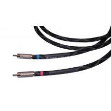 Kubala-Sosna Anticipation Analog