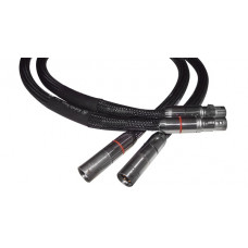 Kubala-Sosna Elation Analog