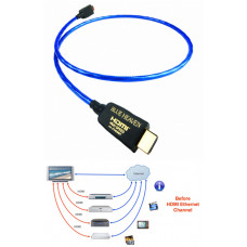 Nordost Blue Haven HDMI High Speed with Ethernet (1-9m)