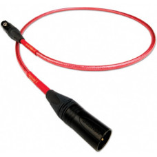 Nordost Heimdall 2 Digital