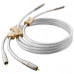 Nordost Odin 2