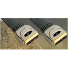 Scart Cable flat, 0.75-10m
