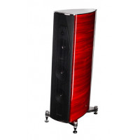 Sonus Faber Amati Futura
