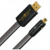 WireWorld SILVER STARLIGHT USB A to mini B (SUM)