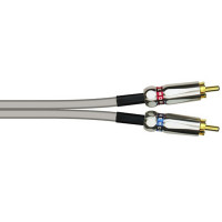 WireWorld SOLSTICE ( SOI ) RCA (0.5-6m)